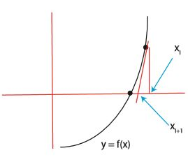 graph1