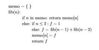 memoization